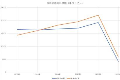 請(qǐng)上傳圖片